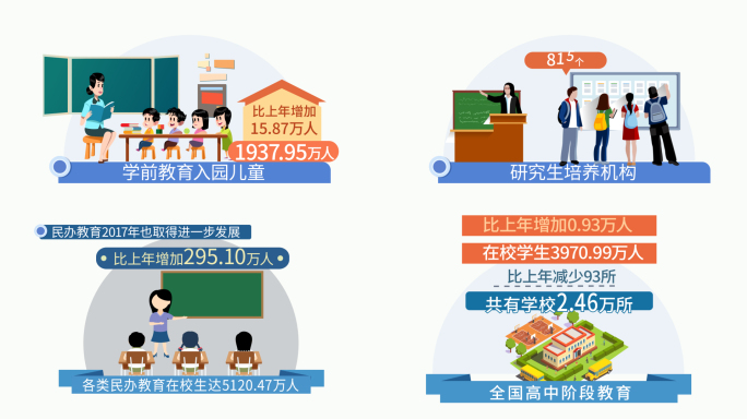 教育学校类MG动画AE模板