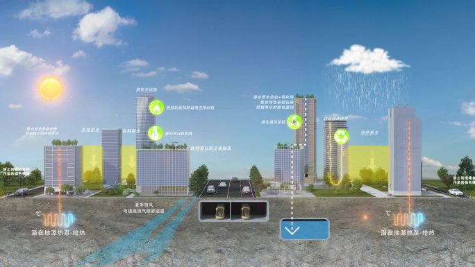 城市雨水综合利用海绵城市三维可持续能源