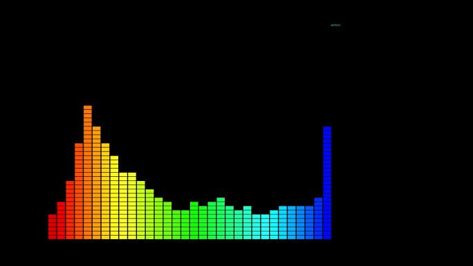 五彩音柱