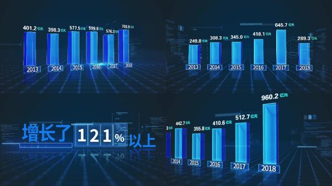 科技数据统计模板