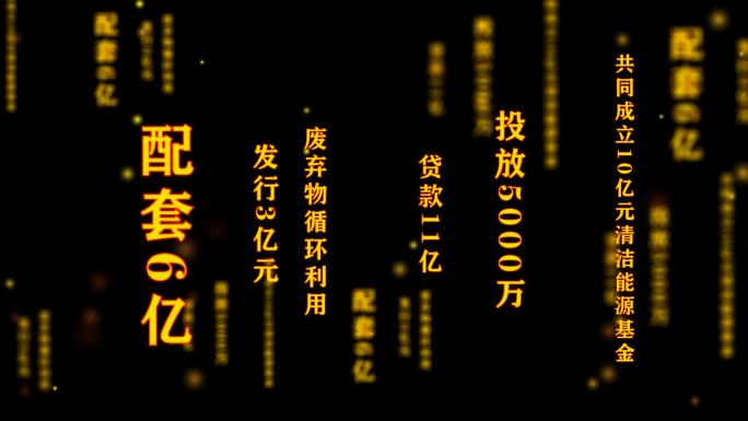 大气磅礴展示集团业绩关键字