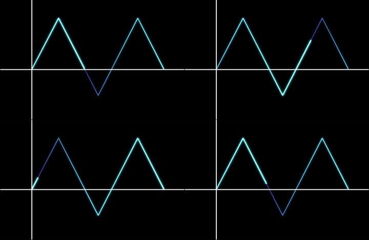三角波_1440X936_高清视频素材下载(编号