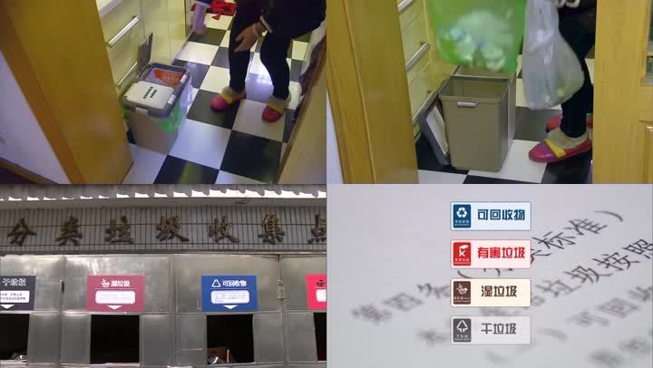 垃圾分类城市生活垃圾