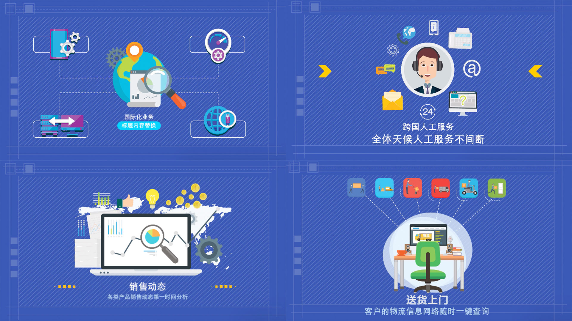 mg mg动画 商务 科技 购物 物流 商务 党政 新闻 贸易 代购 交易 动漫