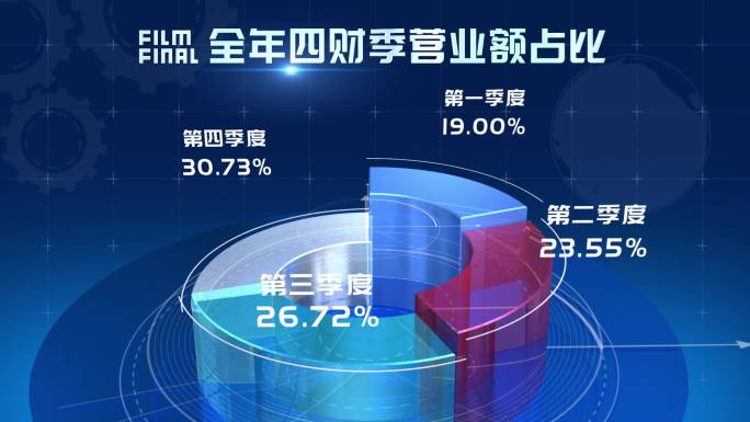 科技感四分透明水晶玻璃质感饼状环状图ae