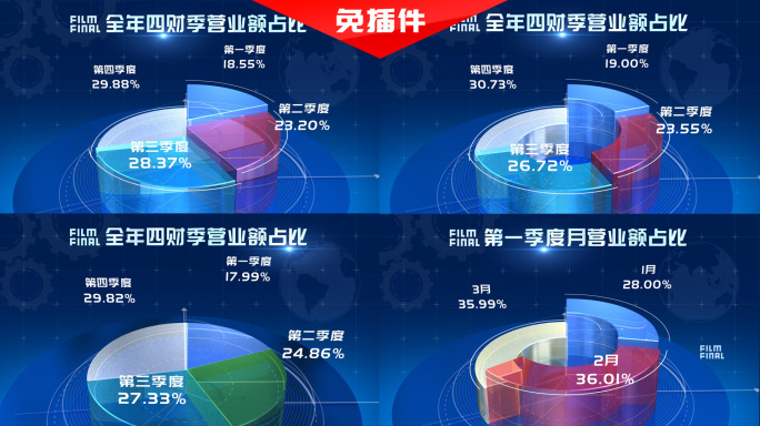 【15款合集】饼状图环状图套装ae模板