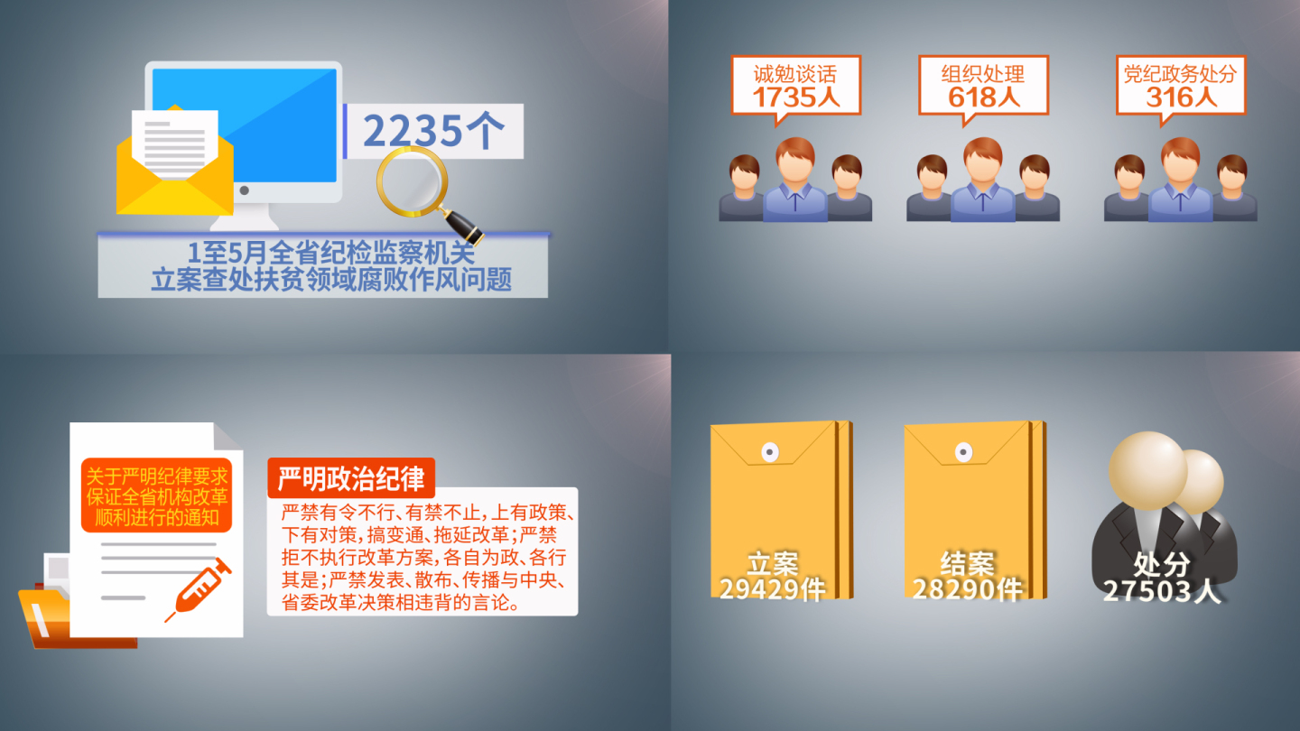 纪检反腐MG动画AE模板