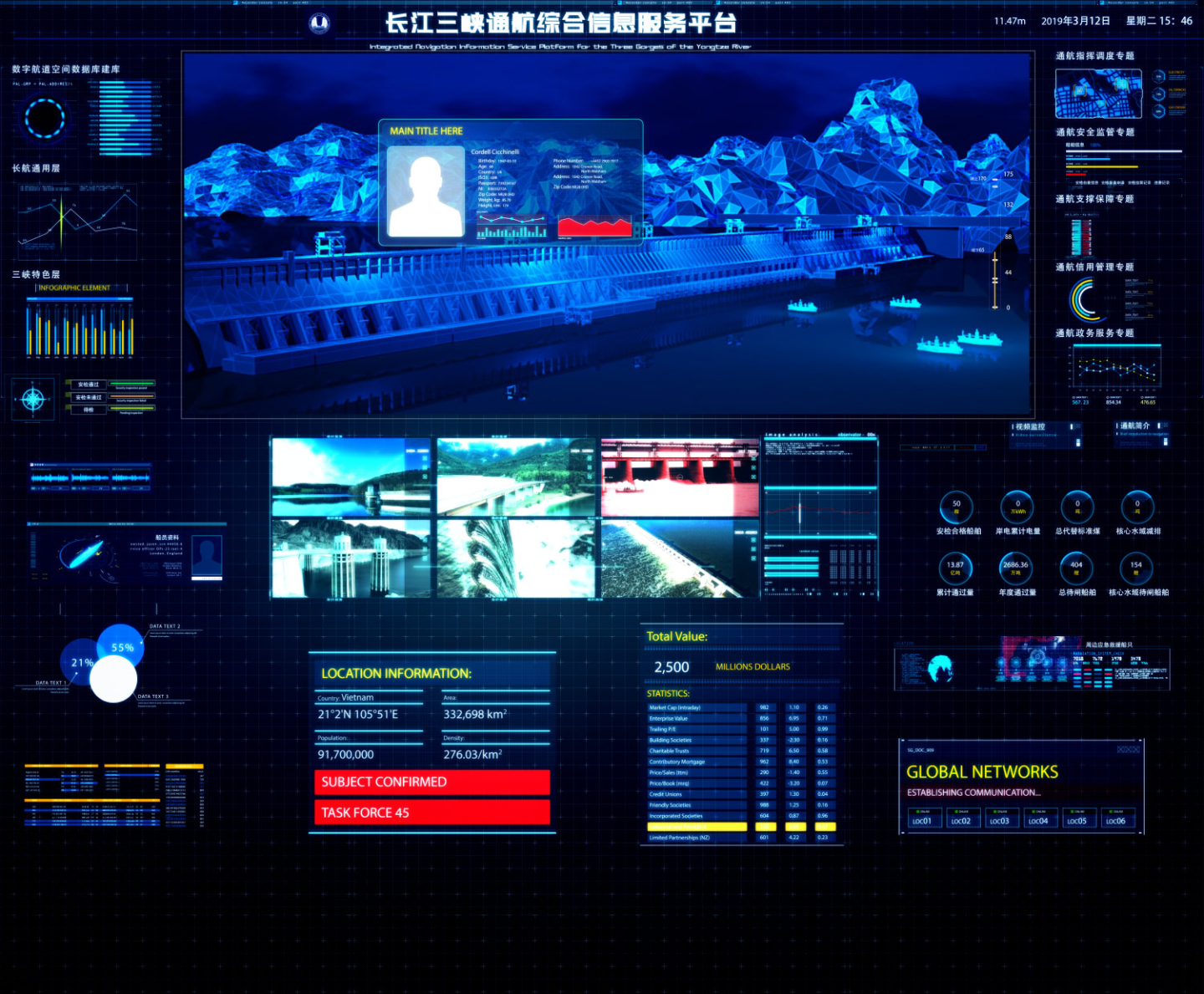 科技大屏大数据信息可视化hud