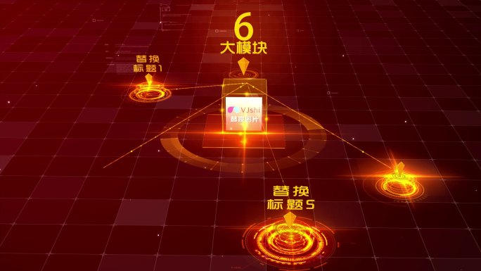 6党政科技模块输出