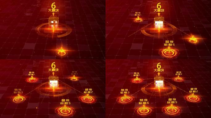 6党政科技模块输出