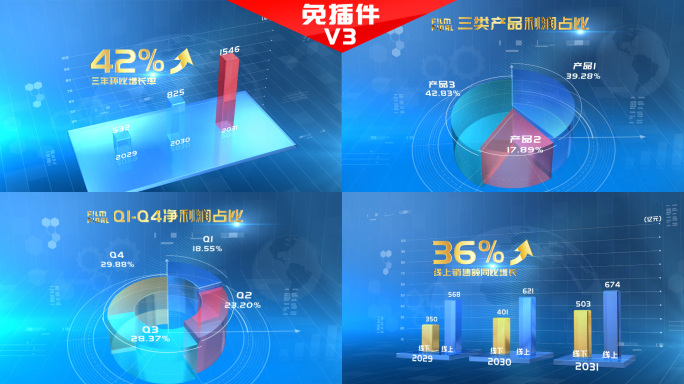 【18款】数据可视化柱状图饼状图表ae