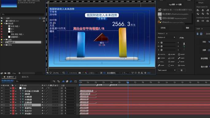 3D柱状数据图表制作包