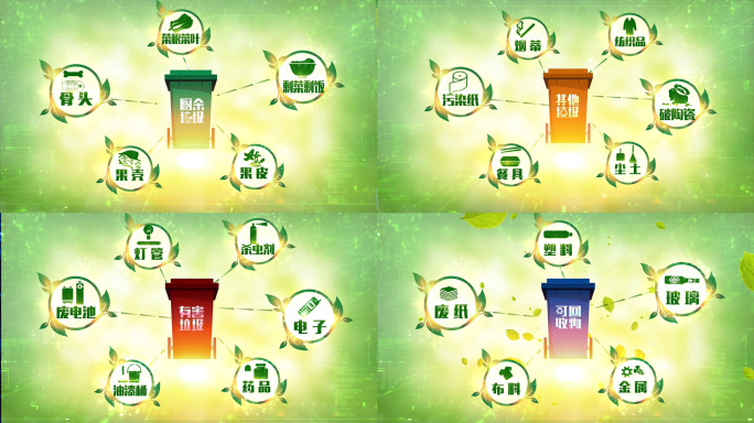 绿色环保垃圾分类AE模板