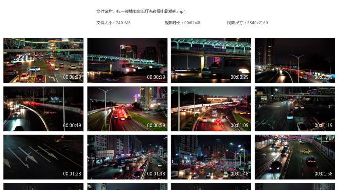 4k深圳城市车流灯光夜景电影质感