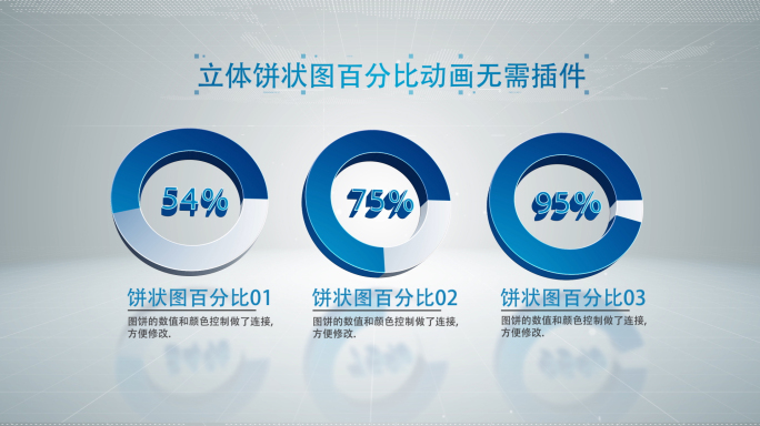 科技数据柱状图3D饼状图