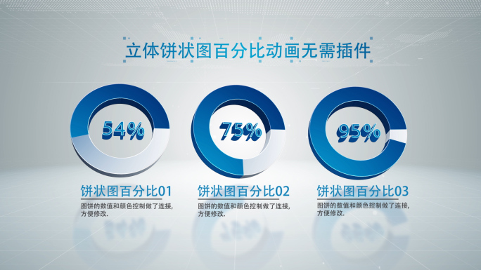 科技数据柱状图3D饼状图