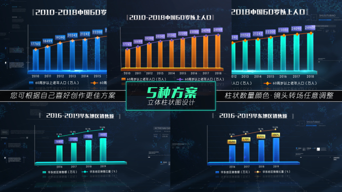 科技企业数据立体柱状图