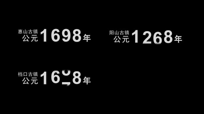 历史景点数字走动时光流逝AE工程