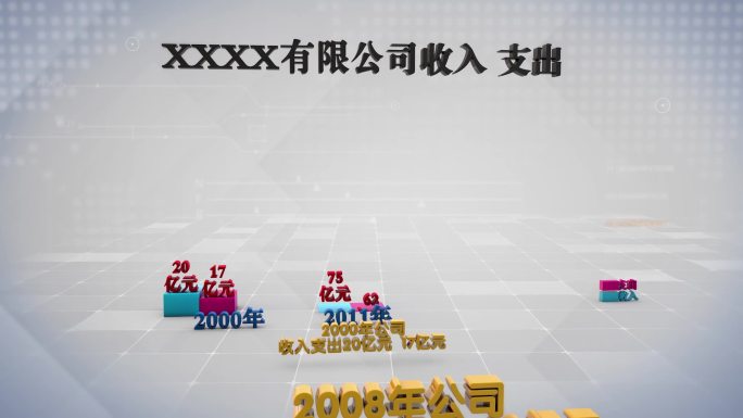 企业销售业长趋势ae模板（含c4d工程）