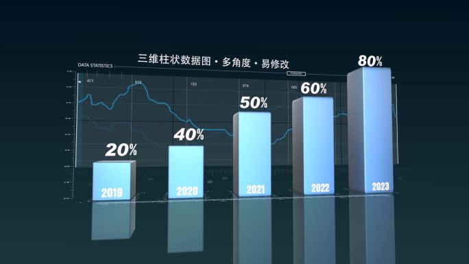 E3D柱状图表AE模板