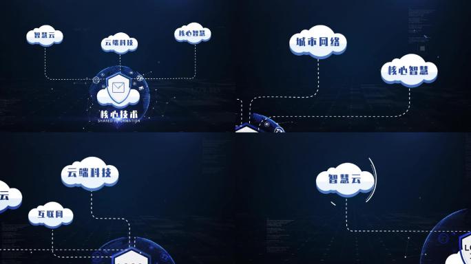 蓝色科技云分类连接MG展示