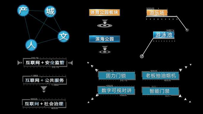 【原创】科技字幕