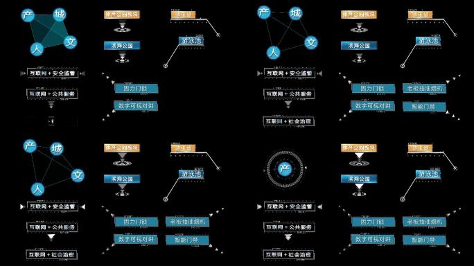 【原创】科技字幕