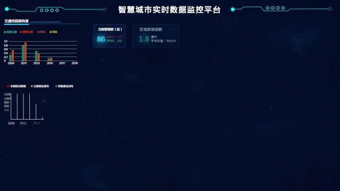 智慧城市交通云监控数据比对科技模板