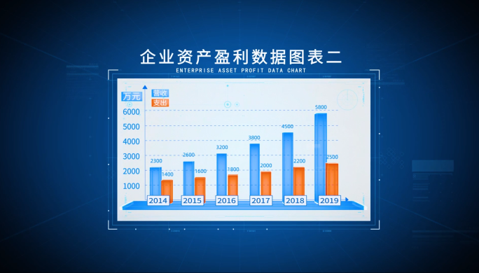 （原创）干净柱状图图表模板