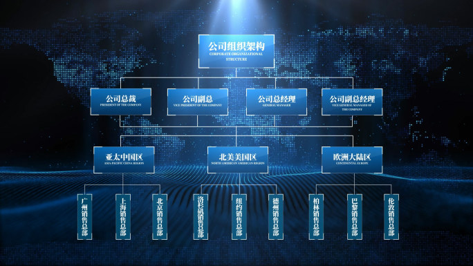 科技组织结构点线连接AE模版