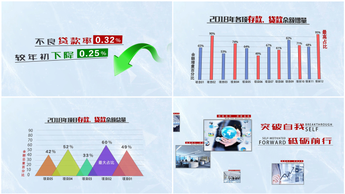 数据分析柱状图