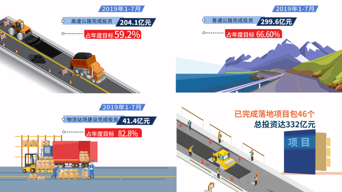 交通建设投资MG动画AE模板