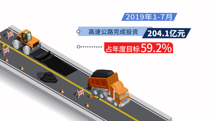 交通建设投资MG动画AE模板