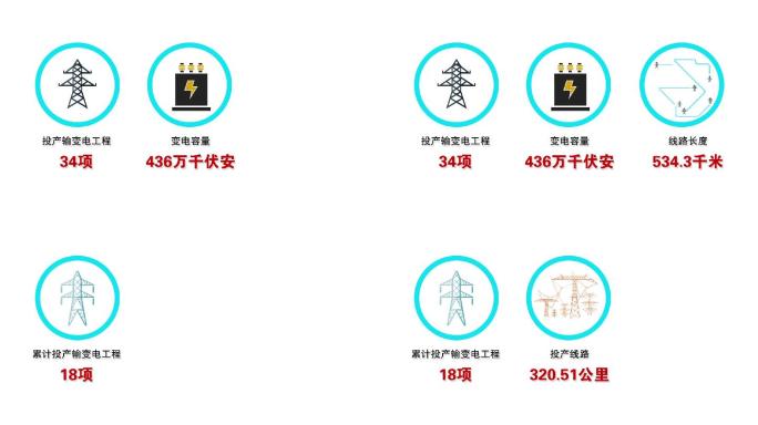 生产电力类字幕AE模板