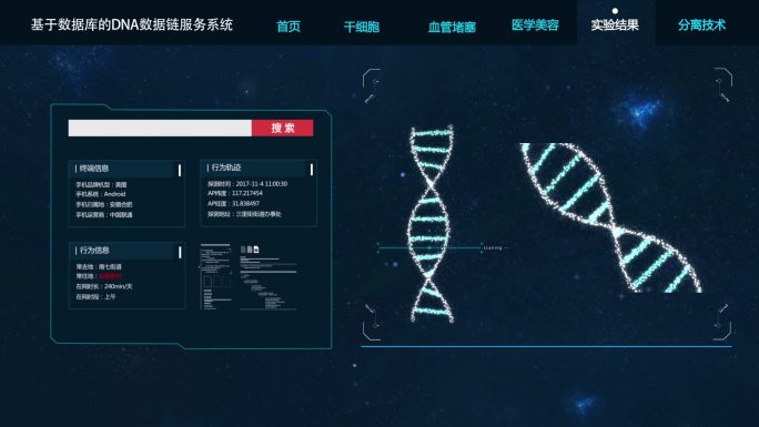 科技DNA生物科技分子式