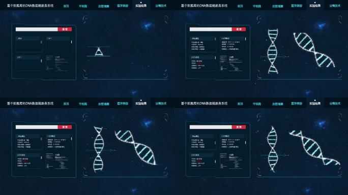 科技DNA生物科技分子式