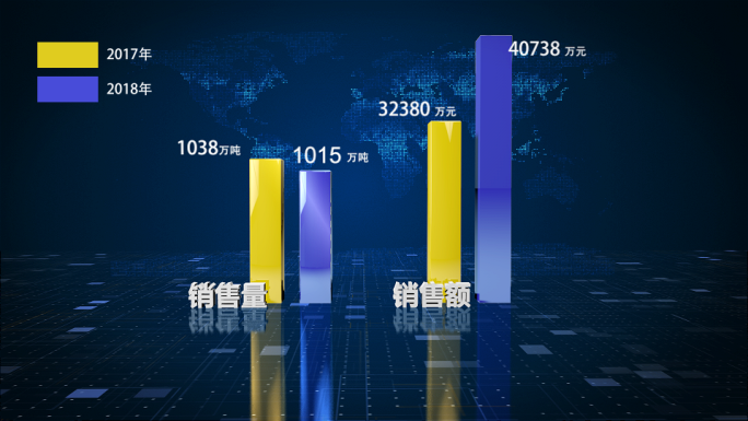 精致三维对比数据AE模板