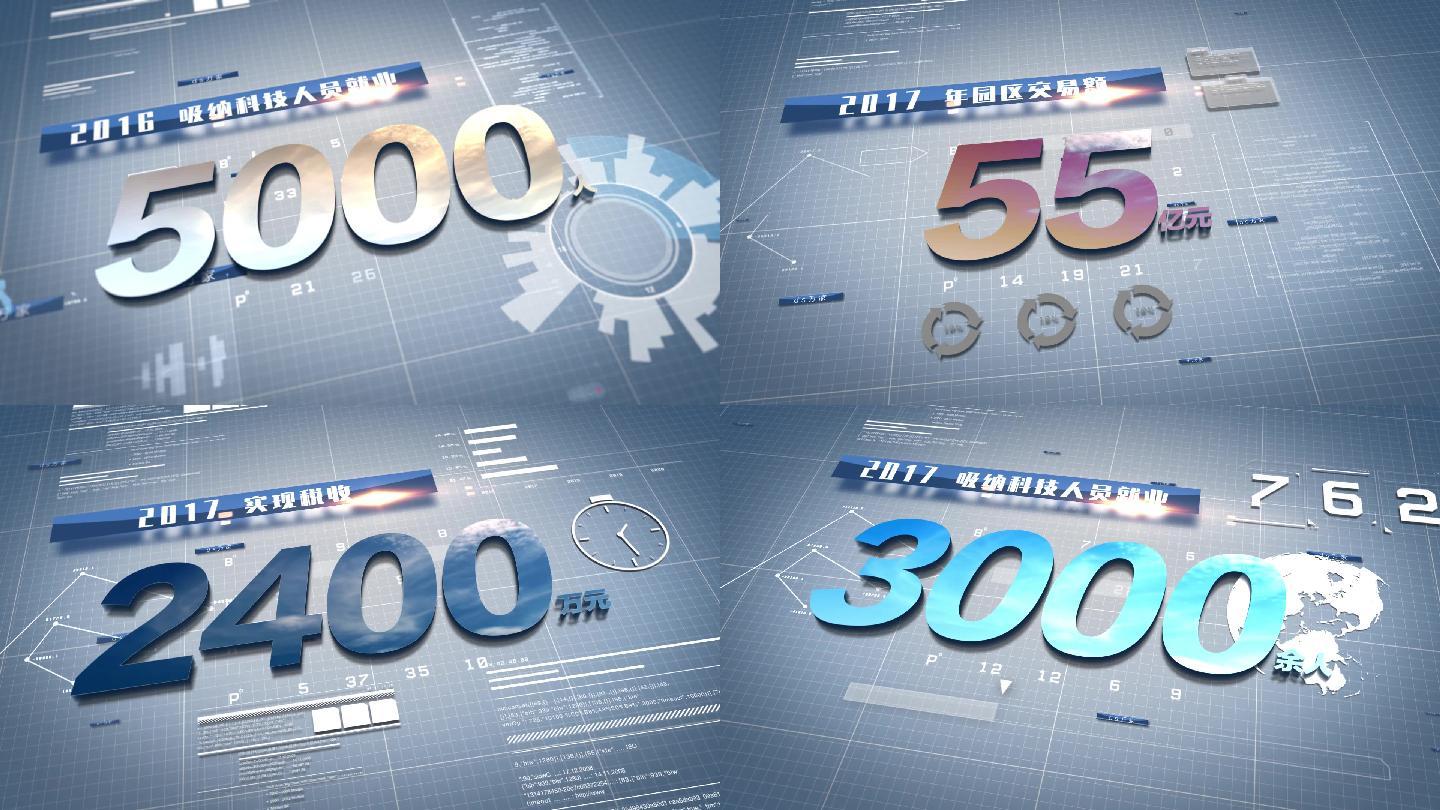 商務企業科技數據