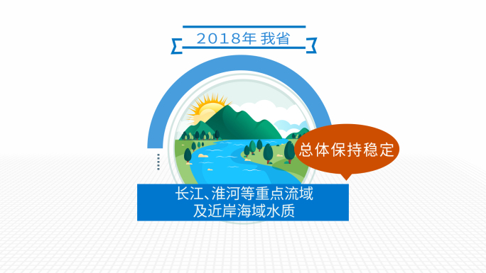 生态文明建设MG动画AE模板