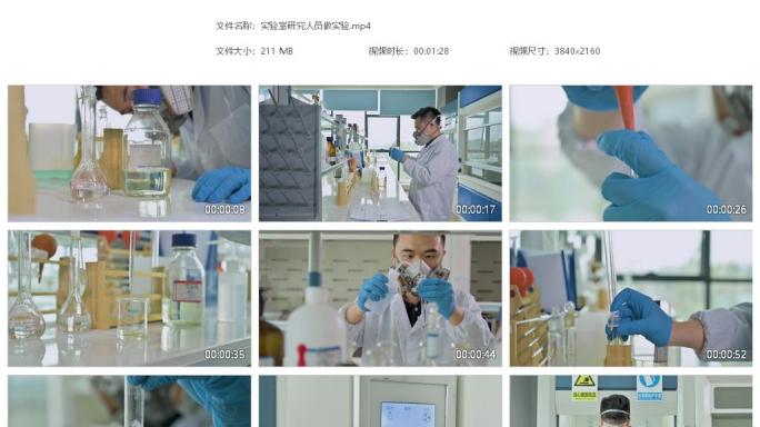 4K科学研究人员在实验室合成化学试剂
