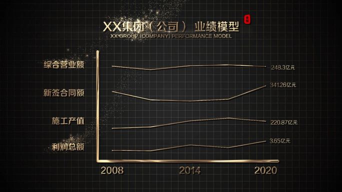 企业数据折线图形金色粒子飘散AE模板