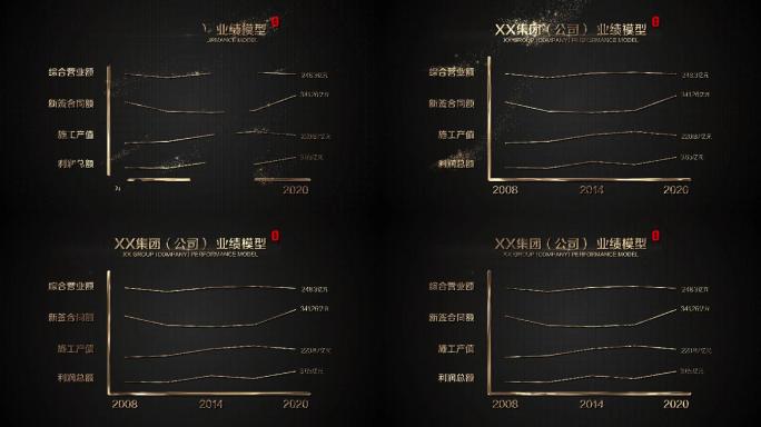 企业数据折线图形金色粒子飘散AE模板