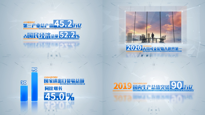 科技简洁企业数据图表字幕包装蓝色版