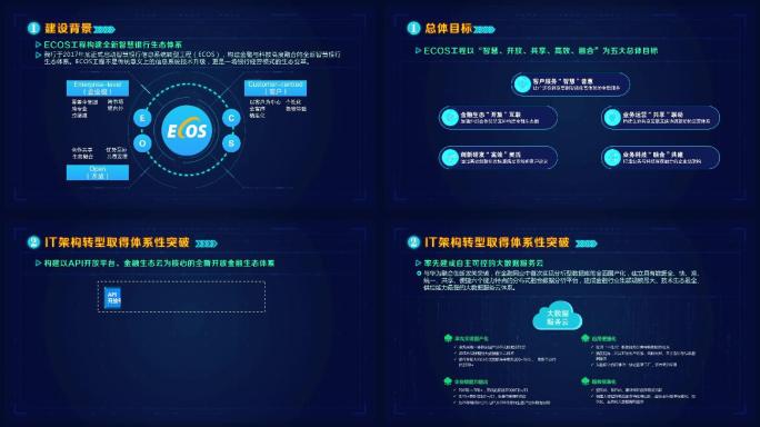 高端大气电子科技科技感PPT