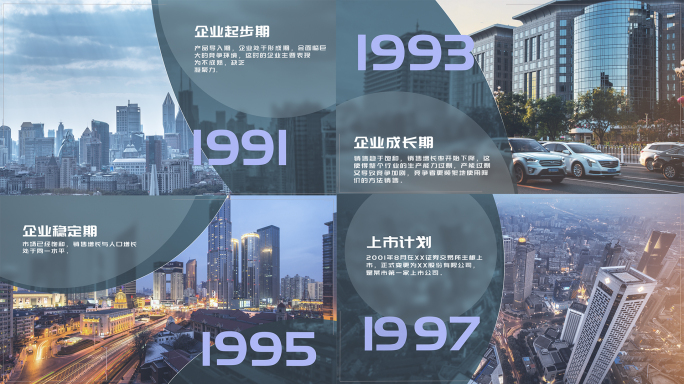【企业】2020年商务风发展历程内容展示