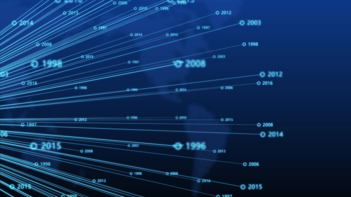 点线年份发展历程