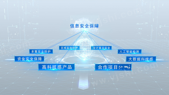 白色旋转文字分类AE模板