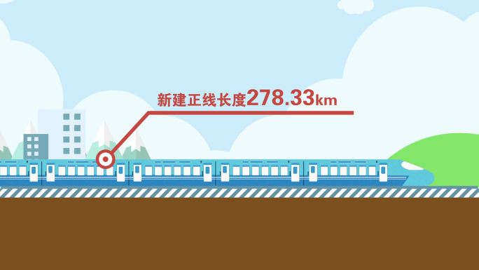 新闻动画动车铁路高铁线路