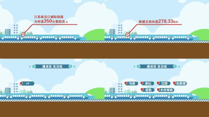 新闻动画动车铁路高铁线路