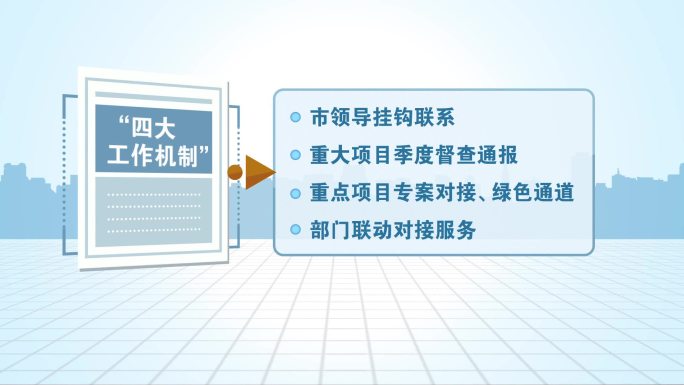 项目建设财政收入金融投资